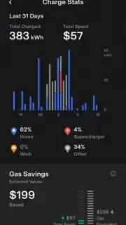 Tesla screenshot 5