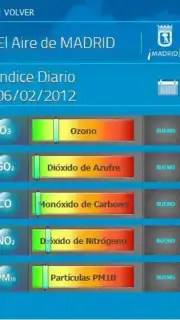 El Aire de Madrid screenshot 2