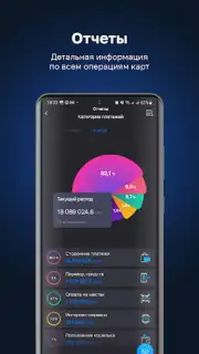 CLICK Evolution screenshot 5