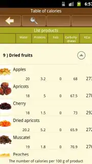 Salad recipes screenshot 1