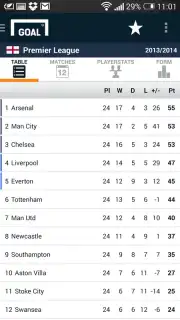 Goal Live Scores screenshot 2