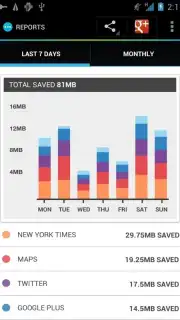 Onavo Extend Data Savings screenshot 3