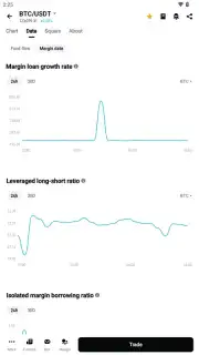 Bitget screenshot 11
