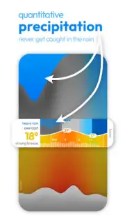 Glance Weather screenshot 5