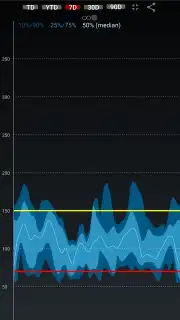 xDrip+ screenshot 3