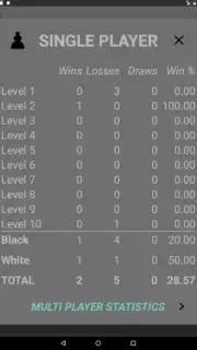 Bueno New Chess screenshot 9