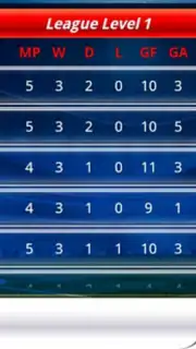 Top Eleven screenshot 5