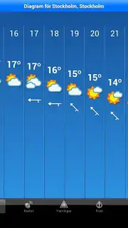Klart.se screenshot 2