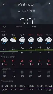 Gismeteo screenshot 2