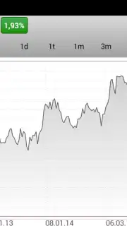Bank Pekao screenshot 1