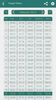 Prayer Now Lite screenshot 5