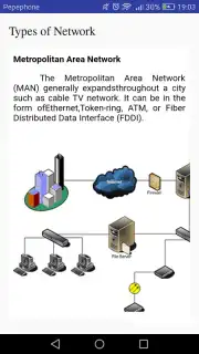 Operating System Concepts screenshot 1