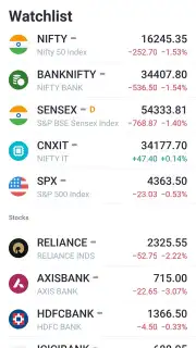 TradingView screenshot 4