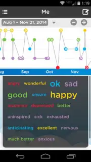 Moodtrack screenshot 1