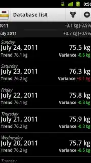 Libra - Gestor de Peso screenshot 3