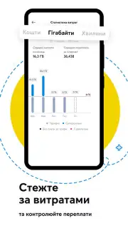 Мій Київстар screenshot 2