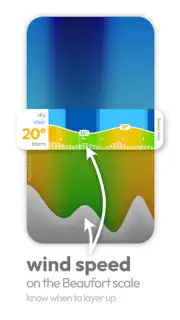 Glance Weather screenshot 4