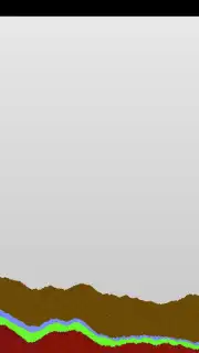 Thisissand screenshot 8