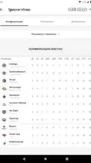 ХК Ак Барс screenshot 1
