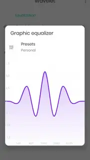 Wavelet screenshot 1