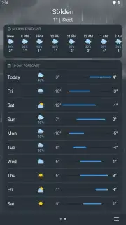 Real Weather screenshot 12
