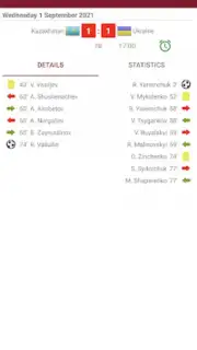 Live Scores for World Cup 2022 screenshot 5