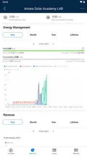 FusionSolar screenshot 6