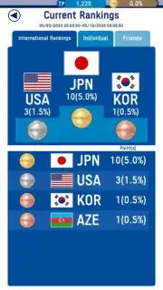 Sonic at the Olympic Games: Tokyo 2020 screenshot 7