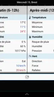 Weather for France screenshot 13