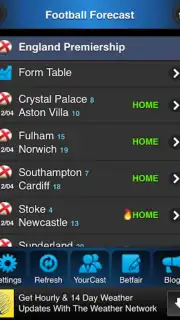 Football Forecast screenshot 5