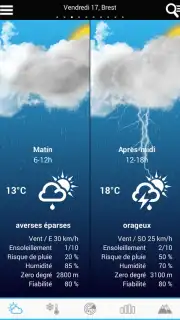 Weather for France screenshot 7