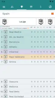 Superkickoff screenshot 10