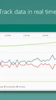 Photovoltaic Monitor screenshot 7