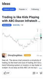 TradingView screenshot 2
