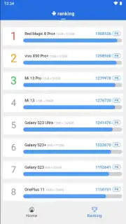 AnTuTu Benchmark screenshot 2