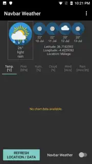 Navbar Weather screenshot 6