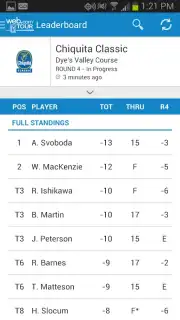 PGA TOUR screenshot 5