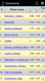 Шахматная планета screenshot 11