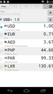 Daily Currency Rates screenshot 8