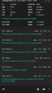 NetMonster screenshot 9