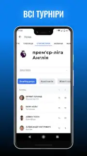 Футбол України – Tribuna.com screenshot 4