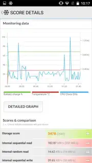 PCMark screenshot 1