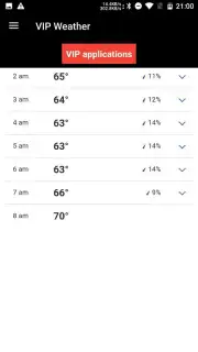 VIP Weather screenshot 11