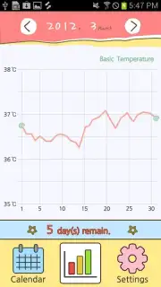 Period Diary Supreme Lite screenshot 1