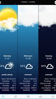Погода Голландии screenshot 4