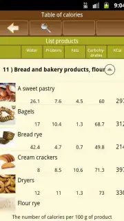 Baking recipes screenshot 1