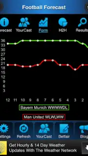 Football Forecast screenshot 1