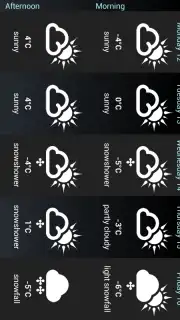Weather for France screenshot 1