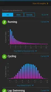 Garmin Connect screenshot 7