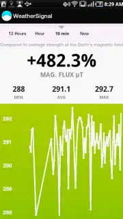 WeatherSignal screenshot 3
